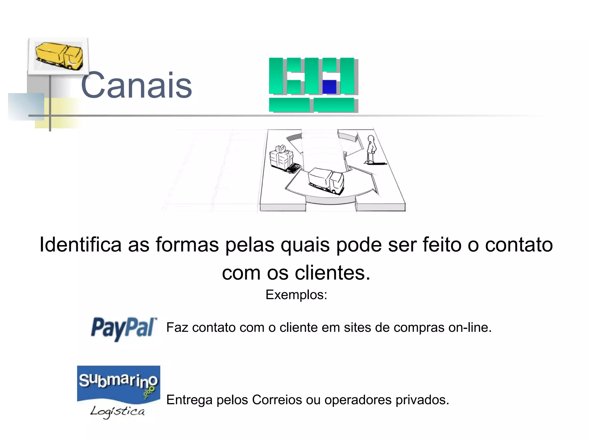 Canais

Identifica as formas pelas quais pode ser feito o contato
com os clientes.
Exemplos:
Faz contato com o cliente em sites de compras on-line.

Entrega pelos Correios ou operadores privados.

 