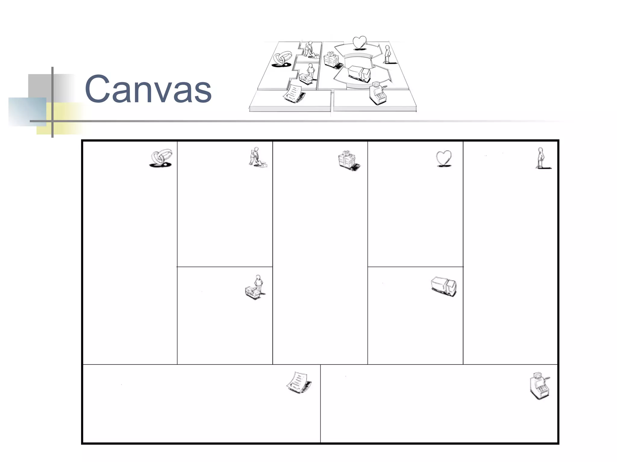 Canvas
Parceiro
s
Chaves

Atividad
es
Chaves

Proposta
de Valor

Relacioname
nto com
Clientes

Recurso
s
Chaves

Estrutur
a de
Custos

Canais

Fluxo de
Receitas

Segment
os de
Clientes

 