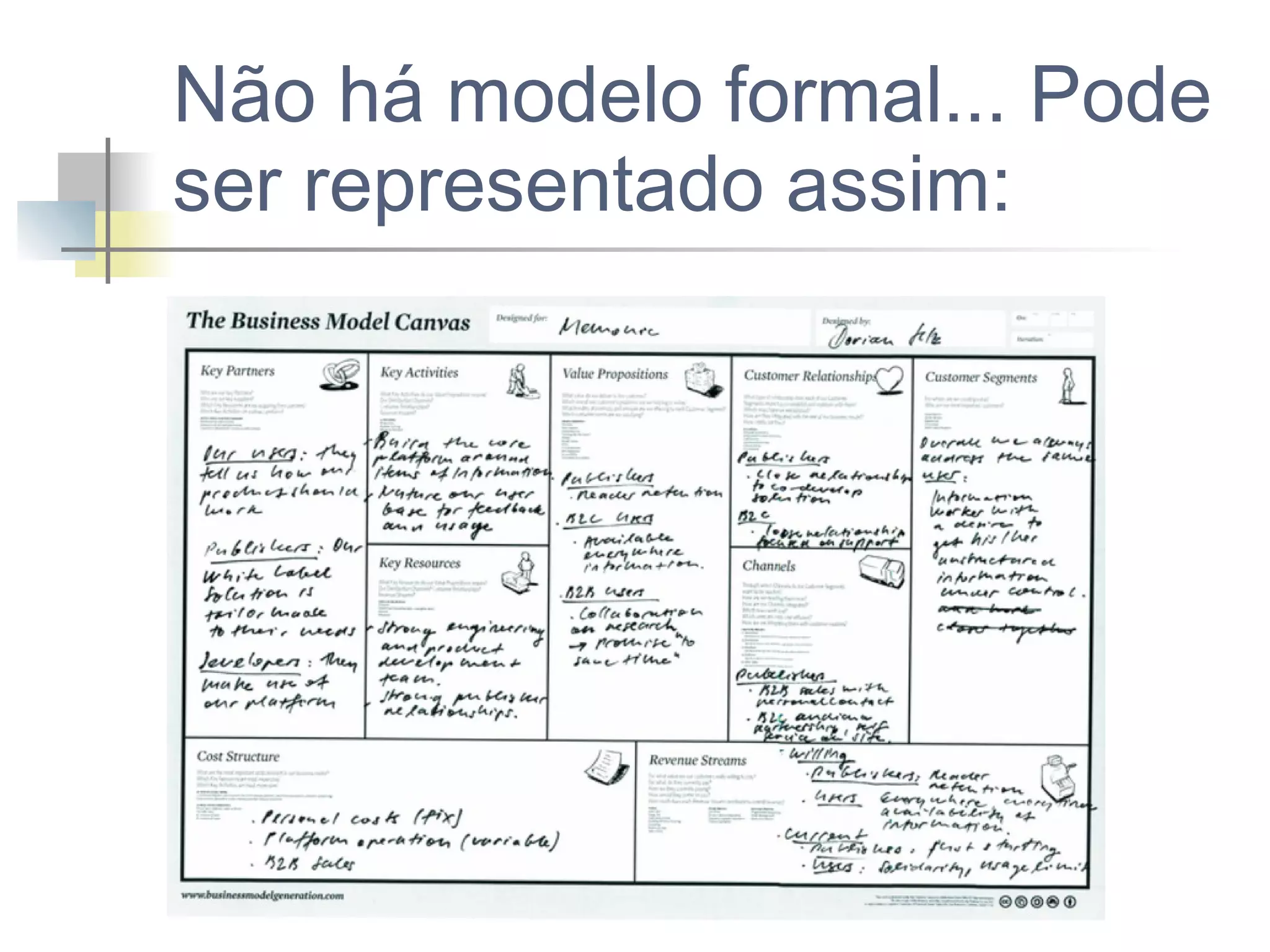 Não há modelo formal... Pode
ser representado assim:

 