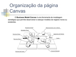 Organização da página
Canvas
O Business Model Canvas é uma ferramenta de modelagem 
estratégica que permite desenvolver e esboçar modelos de negócio novos ou 
existentes. 

 