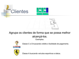 Clientes

Agrupa os clientes de forma que se possa melhor
alcançá-los.
Exemplos:
Classe C e D buscando crédito e facilidade de pagamento.

Classe A buscando veículos esportivos e status.

 