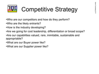 Søren Svanebjerg 2011
                                       Growth Strategy




                          Key
                                                             Customer




                                                                                               Competitive Strategy
                        Activities
                                                             Relations



                                                                                   Mar ket &
    Key                                    Value
                      Capabilities                                                 Customer
  Partners                               Proposition
                                                                                   Segments



                          Key                                Channels
                       Resources




                                                                 Revenue Streams
             Cost Structure                  <<
                                                                  Pricing Model




                                     Competiti ve Strategy




•Who are our competitors and how do they perform?
•Who are the likely entrants?
•How is the industry developing?
•Are we going for cost leadership, differentiation or broad scope?
•Are our capabilities valued, rare, inimitable, sustainable and
appropriable?
•What are our Buyer power like?
•What are our Supplier power like?
 