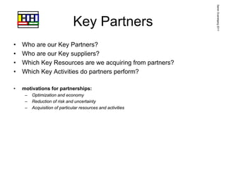 Søren Svanebjerg 2011
                                         Growth Strategy




                            Key
                                                               Customer




                                                                                                 Key Partners
                          Activities
                                                               Relations



                                                                                     Mar ket &
      Key                                    Value
                        Capabilities                                                 Customer
    Partners                               Proposition
                                                                                     Segments



                            Key                                Channels
                         Resources




                                                                   Revenue Streams
               Cost Structure                  <<
                                                                    Pricing Model




                                       Competiti ve Strategy




•               Who are our Key Partners?
•               Who are our Key suppliers?
•               Which Key Resources are we acquiring from partners?
•               Which Key Activities do partners perform?

•               motivations for partnerships:
                                       –                         Optimization and economy
                                       –                         Reduction of risk and uncertainty
                                       –                         Acquisition of particular resources and activities
 