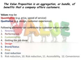 The Value Proposition is an aggregation, or bundle, of
benefits that a company offers customers.
Values may be
Quantitative (e.g. price, speed of service)
Qualitative (e.g. design, customer experience).
Following elements can contribute to customer value creation
1. Newness
2. Performance
3. Customization
4. Getting the job done
5. Design
6. Brand/Status
7. Price
8. Cost reduction
9. Risk reduction, 10. Risk reduction, 11. Accessibility, 12. Convenience

 