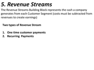 5. Revenue Streams
The Revenue Streams Building Block represents the cash a company
generates from each Customer Segment (costs must be subtracted from
revenues to create earnings)

Two types of Revenue Stream
1. One time customer payments
2. Recurring Payments

 