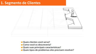 1. Segmento de Clientes

 