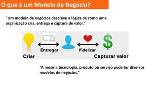 O que é um Modelo de Negócio?
"Um modelo de negócios descreve a lógica de como uma
organização cria, entrega e captura de valor."

“A mesma tecnologia, produto ou serviço pode ter diversos
modelos de negócios.”

 