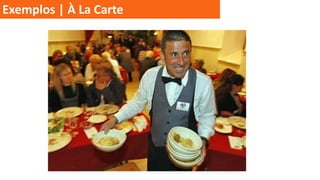 Exemplos | À La Carte

 