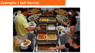 Exemplos | Self-Service

 