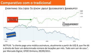 Comparativo com o tradicional

NETFLIX: “o cliente paga uma módica assinatura, atualmente a partir de US$ 8, que lhe dá
o direito de fazer um determinado número de locações por mês. Tudo sem sair de casa.”,
por Mercado Digital, ISTOÉ Dinheiro, 09/09/2011.

 