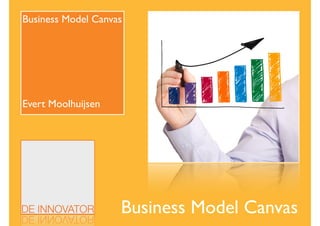 Business Model Canvas
Business Model Canvas	

!
!
!
!
!
!
Evert Moolhuijsen
 