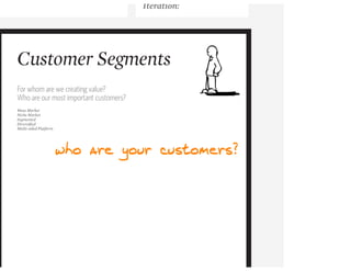 Business model canvas
