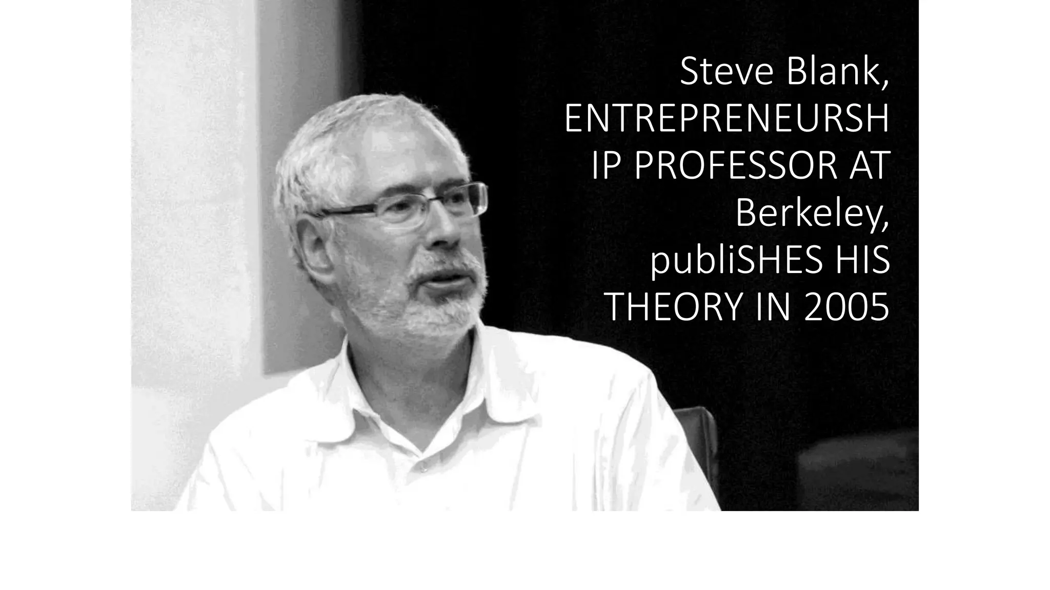 Steve Blank,
ENTREPRENEURSH
IP PROFESSOR AT
Berkeley,
publiSHES HIS
THEORY IN 2005
 