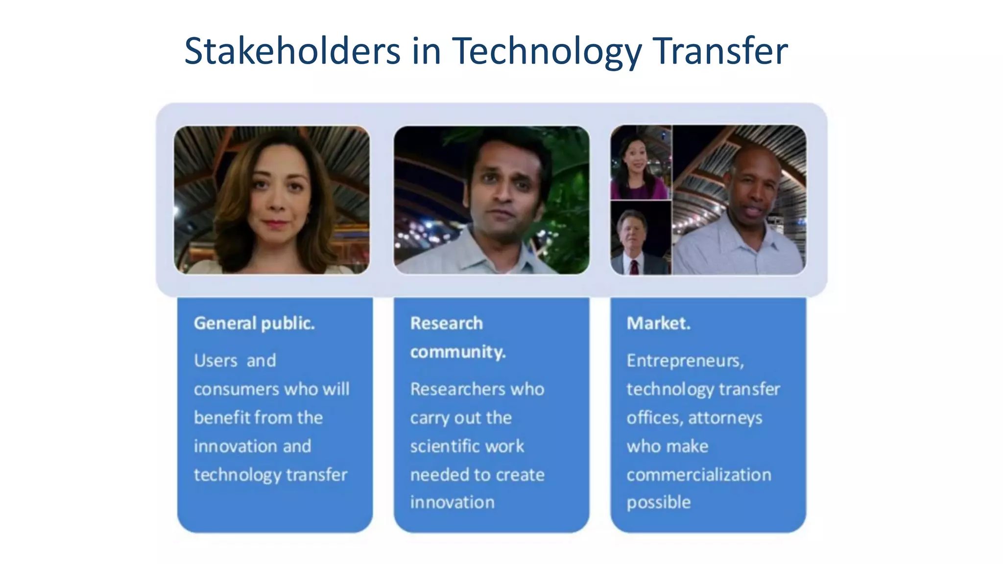 Stakeholders in Technology Transfer
 