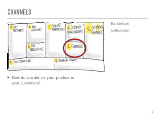 CHANNELS
➤ How do you deliver your product to
your customers?
Ex. taobao:
taobao.com
4
 