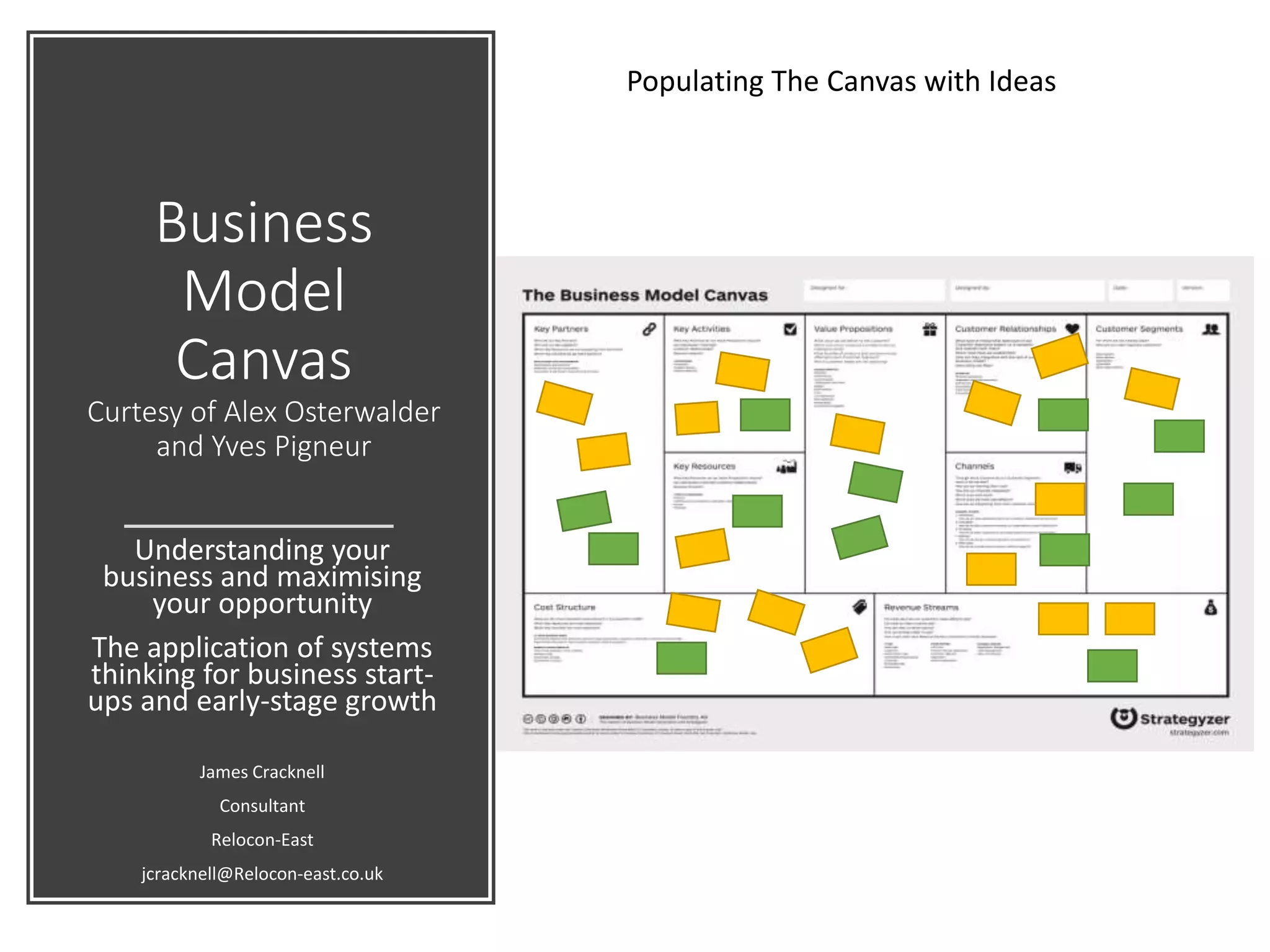 Business
Model
Canvas
Curtesy of Alex Osterwalder
and Yves Pigneur
Understanding your
business and maximising
your opportunity
The application of systems
thinking for business start-
ups and early-stage growth
James Cracknell
Consultant
Relocon-East
jcracknell@Relocon-east.co.uk
Populating The Canvas with Ideas
 
