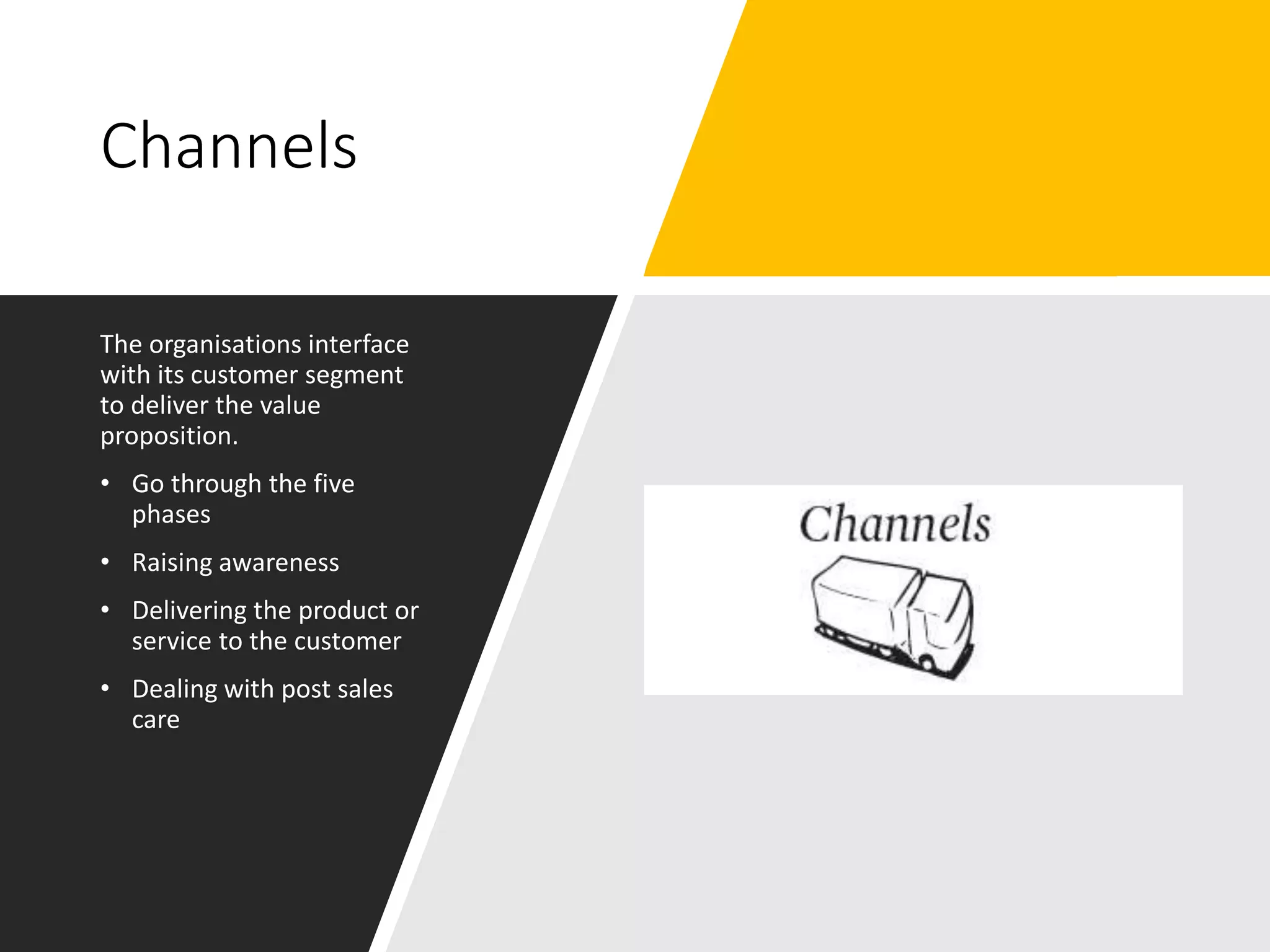 Channels
The organisations interface
with its customer segment
to deliver the value
proposition.
• Go through the five
phases
• Raising awareness
• Delivering the product or
service to the customer
• Dealing with post sales
care
 
