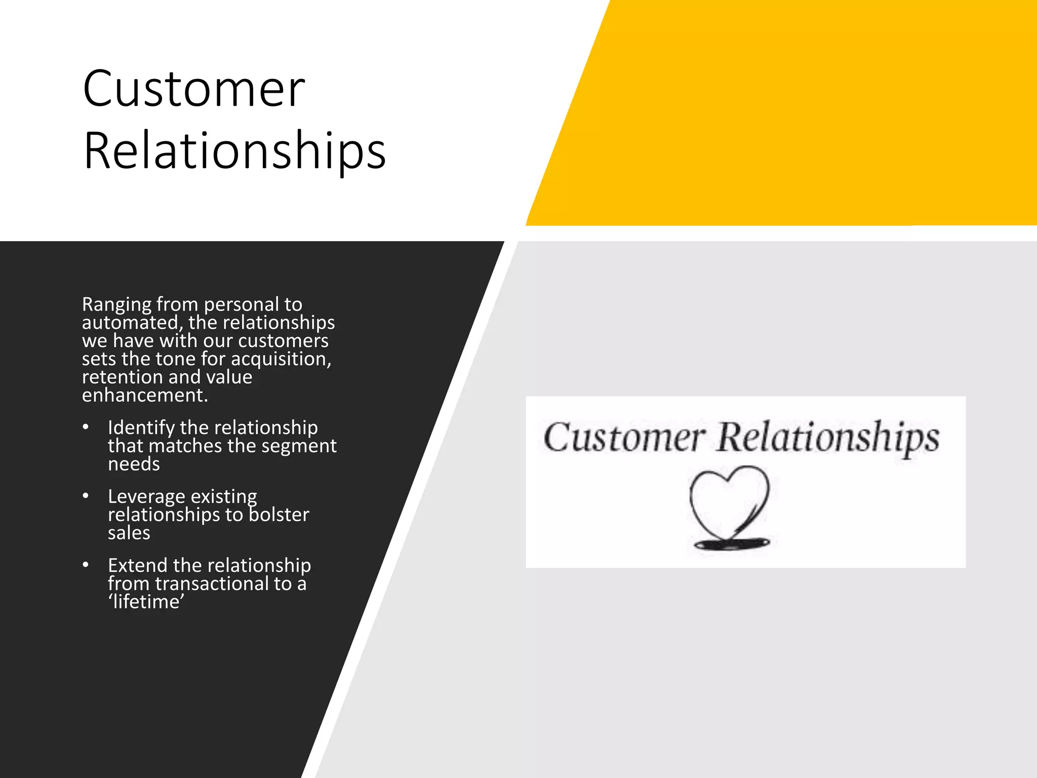 Customer
Relationships
Ranging from personal to
automated, the relationships
we have with our customers
sets the tone for acquisition,
retention and value
enhancement.
• Identify the relationship
that matches the segment
needs
• Leverage existing
relationships to bolster
sales
• Extend the relationship
from transactional to a
‘lifetime’
 
