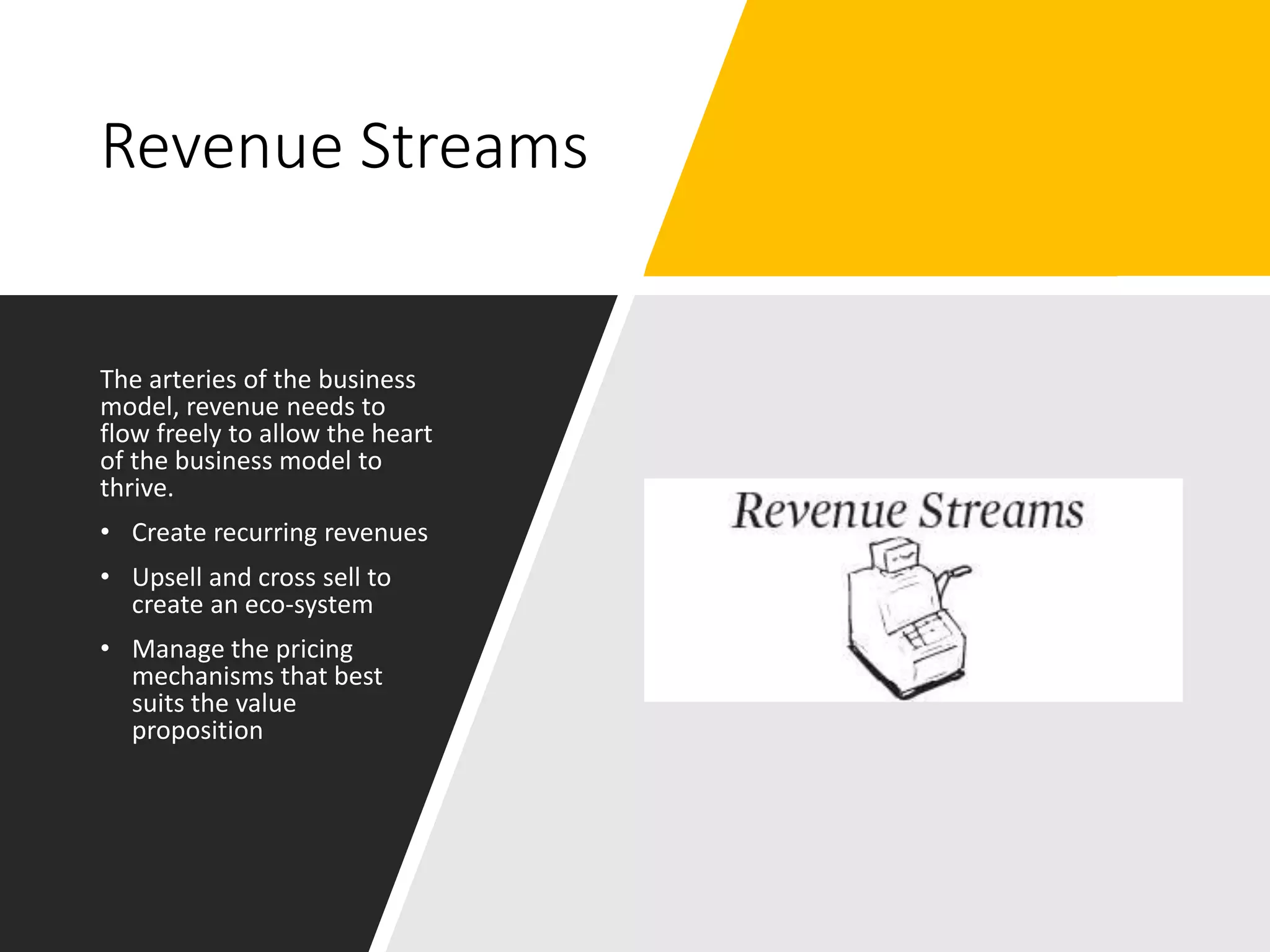 Revenue Streams
The arteries of the business
model, revenue needs to
flow freely to allow the heart
of the business model to
thrive.
• Create recurring revenues
• Upsell and cross sell to
create an eco-system
• Manage the pricing
mechanisms that best
suits the value
proposition
 