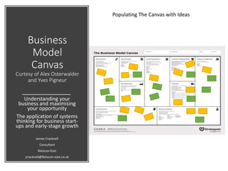 Business
Model
Canvas
Curtesy of Alex Osterwalder
and Yves Pigneur
Understanding your
business and maximising
your opportunity
The application of systems
thinking for business start-
ups and early-stage growth
James Cracknell
Consultant
Relocon-East
jcracknell@Relocon-east.co.uk
Populating The Canvas with Ideas
 