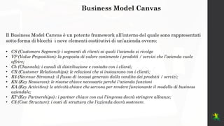 Business Model Canvas | PDF