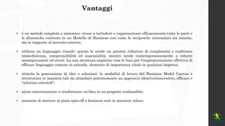 Bibliografia
*Business Model Canvas - http://www.businessmodelcanvas.it/
*Esempi di Business Model canvas - http://www.bus...