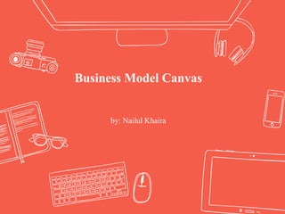 Business Model Canvas
by: Nailul Khaira
 
