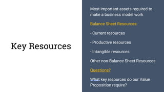 Key Recources Business Model Canvas Slides | PDF