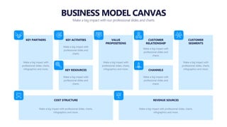 BUSINESS MODEL CANVAS
Make a big impact with our professional slides and charts
Make a big impact with
professional slides...