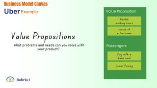 Value Proposition
Passengers
Business Model Canvas
UberExample
What problems and needs can you solve with
your product?
 