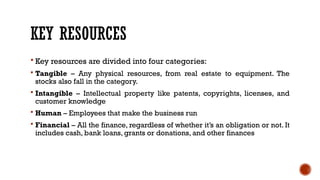 KEY RESOURCES
 Key resources are divided into four categories:
 Tangible – Any physical resources, from real estate to equipment. The
stocks also fall in the category.
 Intangible – Intellectual property like patents, copyrights, licenses, and
customer knowledge
 Human – Employees that make the business run
 Financial – All the finance, regardless of whether it’s an obligation or not. It
includes cash, bank loans, grants or donations, and other finances
 