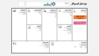 ‫موبایل‬ ‫کاربران‬
‫اینترنت‬ ‫با‬
‫شهری‬ ‫درون‬ ‫رانندگان‬
 