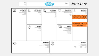 ‫فاص‬ ‫با‬ ‫میخواهند‬ ‫که‬ ‫افرادی‬‫له‬
‫باشند‬ ‫داشته‬ ‫تماس‬ ‫دور‬ ‫های‬
‫بی‬ ‫ارتباطات‬ ‫که‬ ‫های‬ ‫شرکت‬‫ن‬
‫دارند‬ ‫المللی‬
 