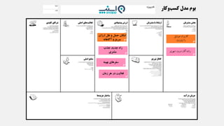 ‫ارزان‬ ‫نقل‬ ‫و‬ ‫حمل‬ ‫امکان‬
‫آگاهانه‬ ‫و‬ ‫سریع‬
‫موبایل‬ ‫کاربران‬
‫اینترنت‬ ‫با‬
‫شهری‬ ‫درون‬ ‫رانندگان‬
‫جذب‬ ‫جدید‬ ‫راه‬
‫مشتری‬
‫بهینه‬ ‫سفرهای‬
‫زمان‬ ‫هر‬ ‫در‬ ‫فعالیت‬
 