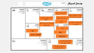 ‫فاصله‬ ‫با‬ ‫میخواهند‬ ‫که‬ ‫افرادی‬
‫باشند‬ ‫داشته‬ ‫تماس‬ ‫دور‬ ‫های‬
‫بین‬ ‫ارتباطات‬ ‫که‬ ‫های‬ ‫شرکت‬
‫دارند‬ ‫المللی‬
‫تصویری‬ ‫و‬ ‫صوتی‬ ‫تماس‬
‫رایگان‬
‫تلفن‬ ‫با‬ ‫دور‬ ‫راه‬ ‫از‬ ‫ارزان‬ ‫تماس‬
‫معمولی‬ ‫های‬
‫برند‬
‫افزاری‬ ‫نرم‬ ‫تکنولوژی‬
‫و‬ ‫کسب‬ ‫برای‬ ‫اشتراک‬
‫یوزر‬ ‫مولتی‬ ‫و‬ ‫کارها‬
‫تماس‬ ‫برای‬ ‫پرداخت‬ ‫پیش‬
‫معمولی‬ ‫های‬ ‫تلفن‬ ‫با‬
‫رایگان‬ ‫باکیفیت‬ ‫های‬ ‫تماس‬
‫پشتیبانی‬
‫یابی‬ ‫بازار‬ ‫های‬ ‫کمپین‬
‫سایت‬
App
App store
 