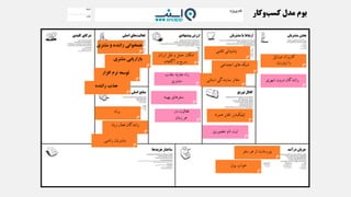 ‫موبایل‬ ‫کاربران‬
‫اینترنت‬ ‫با‬
‫شهری‬ ‫درون‬ ‫رانندگان‬
‫ارزان‬ ‫نقل‬ ‫و‬ ‫حمل‬ ‫امکان‬
‫آگاهانه‬ ‫و‬ ‫سریع‬
‫جذب‬ ‫جدید‬ ‫راه‬
‫مشتری‬
‫بهینه‬ ‫سفرهای‬
‫در‬ ‫فعالیت‬
‫زمان‬ ‫هر‬
‫همراه‬ ‫تلفن‬ ‫اپلیکیشن‬
‫حضوری‬ ‫نام‬ ‫ثبت‬
‫تلفنی‬ ‫پشتیبانی‬
‫اجتماعی‬ ‫های‬ ‫شبکه‬
‫استانی‬ ‫نمایندگی‬ ‫دفاتر‬
‫سفر‬ ‫هر‬ ‫از‬ ‫پورسانت‬
‫پول‬ ‫خواب‬
‫برند‬
‫زیاد‬ ‫فعال‬ ‫رانندگان‬
‫راضی‬ ‫مشتریان‬
‫مشتری‬ ‫و‬ ‫راننده‬ ‫همخوانی‬
‫مشتری‬ ‫بازاریابی‬
‫افزار‬ ‫نرم‬ ‫توسعه‬
‫راننده‬ ‫جذب‬
 