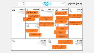 ‫فاصله‬ ‫با‬ ‫میخواهند‬ ‫که‬ ‫افرادی‬
‫باشند‬ ‫داشته‬ ‫تماس‬ ‫دور‬ ‫های‬
‫بین‬ ‫ارتباطات‬ ‫که‬ ‫های‬ ‫شرکت‬
‫دارند‬ ‫المللی‬
‫تصویری‬ ‫و‬ ‫صوتی‬ ‫تماس‬
‫رایگان‬
‫تلفن‬ ‫با‬ ‫دور‬ ‫راه‬ ‫از‬ ‫ارزان‬ ‫تماس‬
‫معمولی‬ ‫های‬
‫برند‬
‫افزاری‬ ‫نرم‬ ‫تکنولوژی‬
‫افزاری‬ ‫نرم‬ ‫توسعه‬
‫مشتری‬ ‫پشتیبانی‬
‫بازاریابی‬
‫و‬ ‫کسب‬ ‫برای‬ ‫اشتراک‬
‫یوزر‬ ‫مولتی‬ ‫و‬ ‫کارها‬
‫تماس‬ ‫برای‬ ‫پرداخت‬ ‫پیش‬
‫معمولی‬ ‫های‬ ‫تلفن‬ ‫با‬
‫رایگان‬ ‫باکیفیت‬ ‫های‬ ‫تماس‬
‫پشتیبانی‬
‫یابی‬ ‫بازار‬ ‫های‬ ‫کمپین‬
‫سایت‬
App
App store
 