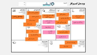 ‫موبایل‬ ‫کاربران‬
‫اینترنت‬ ‫با‬
‫شهری‬ ‫درون‬ ‫رانندگان‬
‫ارزان‬ ‫نقل‬ ‫و‬ ‫حمل‬ ‫امکان‬
‫آگاهانه‬ ‫و‬ ‫سریع‬
‫جذب‬ ‫جدید‬ ‫راه‬
‫مشتری‬
‫بهینه‬ ‫سفرهای‬
‫در‬ ‫فعالیت‬
‫زمان‬ ‫هر‬
‫همراه‬ ‫تلفن‬ ‫اپلیکیشن‬
‫حضوری‬ ‫نام‬ ‫ثبت‬
‫تلفنی‬ ‫پشتیبانی‬
‫اجتماعی‬ ‫های‬ ‫شبکه‬
‫استانی‬ ‫نمایندگی‬ ‫دفاتر‬
‫سفر‬ ‫هر‬ ‫از‬ ‫پورسانت‬
‫پول‬ ‫خواب‬
‫برند‬
‫زیاد‬ ‫فعال‬ ‫رانندگان‬
‫راضی‬ ‫مشتریان‬
‫مشتری‬ ‫و‬ ‫راننده‬ ‫همخوانی‬
‫مشتری‬ ‫بازاریابی‬
‫افزار‬ ‫نرم‬ ‫توسعه‬
‫راننده‬ ‫جذب‬
‫پرداخت‬ ‫های‬ ‫شبکه‬
 