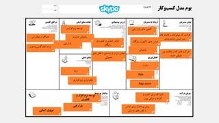 ‫های‬ ‫فاصله‬ ‫با‬ ‫میخواهند‬ ‫که‬ ‫افرادی‬
‫باشند‬ ‫داشته‬ ‫تماس‬ ‫دور‬
‫بین‬ ‫ارتباطات‬ ‫که‬ ‫های‬ ‫شرکت‬
‫دارند‬ ‫المللی‬
‫تصویری‬ ‫و‬ ‫صوتی‬ ‫تماس‬
‫رایگان‬
‫های‬ ‫تلفن‬ ‫با‬ ‫دور‬ ‫راه‬ ‫از‬ ‫ارزان‬ ‫تماس‬
‫معمولی‬
‫سایت‬
App
‫رایگان‬ ‫باکیفیت‬ ‫های‬ ‫تماس‬
‫پشتیبانی‬
‫یابی‬ ‫بازار‬ ‫های‬ ‫کمپین‬
‫برند‬
‫افزاری‬ ‫نرم‬ ‫تکنولوژی‬
‫افزاری‬ ‫نرم‬ ‫توسعه‬
‫مشتری‬ ‫پشتیبانی‬
‫بازاریابی‬
‫مخابراتی‬ ‫همکاران‬
‫پرداخت‬ ‫کنندگان‬ ‫ارائه‬
‫و‬ ‫افزار‬ ‫نرم‬ ‫توسعه‬
‫فناوری‬
‫بازاریابی‬
‫انسانی‬ ‫نیروی‬
‫و‬ ‫کسب‬ ‫برای‬ ‫اشتراک‬
‫یوزر‬ ‫مولتی‬ ‫و‬ ‫کارها‬
‫تماس‬ ‫برای‬ ‫پرداخت‬ ‫پیش‬
‫معمولی‬ ‫های‬ ‫تلفن‬ ‫با‬
App store
 