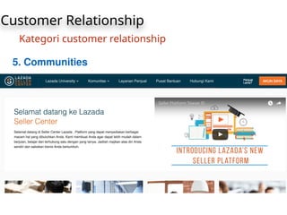 Customer Relationship
Kategori customer relationship
5. Communities
Jenis dari customer relationship ini memanfaatkan
interaksi antar pengguna, dengan membangun
sebuah forum komunikasi yang digunakan sebagai
media interaksi sesama customer lainnya. hal ini
tentunya dapat meningkatkan relationship dengan
customer maupun antar customer
 