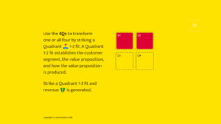 Business Model Canvas mash-up with the 4Qs Framework. Mash-up by Allen ...
