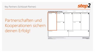 Key Partners (Schlüssel-Partner)
Partnerschaften und
Kooperationen sichern
deinen Erfolg!
 