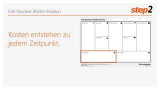 Cost Structure (Kosten-Struktur)
Kosten entstehen zu
jedem Zeitpunkt.
 