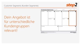 Customer Segments (Kunden Segmente)
Dein Angebot ist
für unterschiedliche
Kundengruppen
relevant!
 