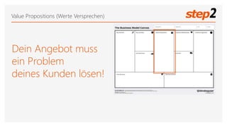 Value Propositions (Werte Versprechen)
Dein Angebot muss
ein Problem
deines Kunden lösen!
 