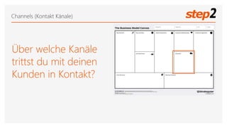 Channels (Kontakt Känale)
Über welche Kanäle
trittst du mit deinen
Kunden in Kontakt?
 