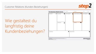 Customer Relations (Kunden-Beziehungen)
Wie gestaltest du
langfristig deine
Kundenbeziehungen?
 