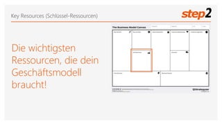 Key Resources (Schlüssel-Ressourcen)
Die wichtigsten
Ressourcen, die dein
Geschäftsmodell
braucht!
 