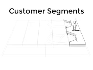 Customer Segments
 