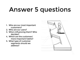 Answer 5 questions
1. Who are our most important
customers?
2. Who are our users?
3. Who’s influencing them? Who
decides?
4. Which are the customers’
more important habits?
5. What type of customer
segments should we
address?
 